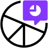 First-party Data Analysis